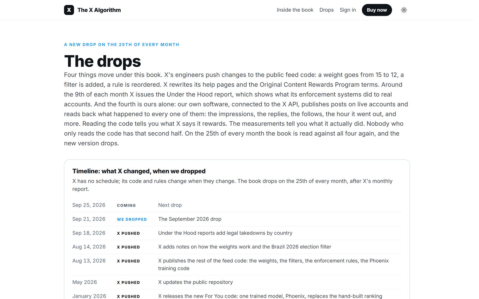 The drops timeline
